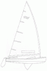 finn diagram Thumbnail